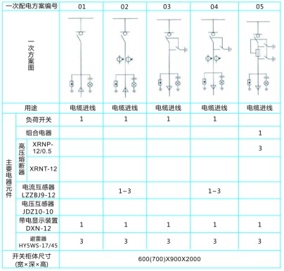 报告 d,产品使用说明书 e,二次接线图 f,电气原理图